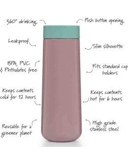 LUND - Travel Mug - Pink & Mint - 350ml